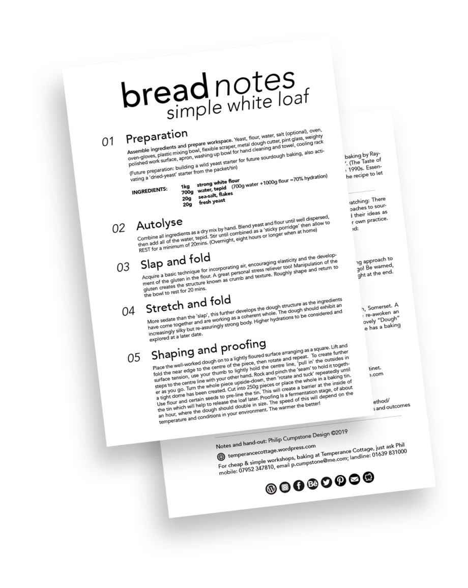 bread_notes_image
